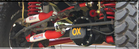 Блокировки OX Блокировки OX