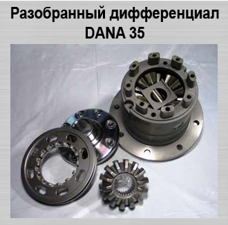 Блокировки OX Блокировки OX