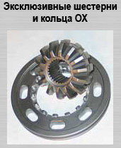 Блокировки OX Блокировки OX