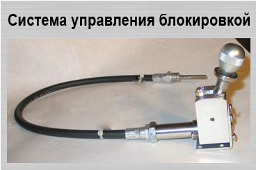 Блокировки OX Блокировки OX