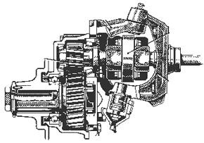 Unimog